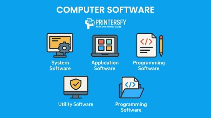 Inventory Management System